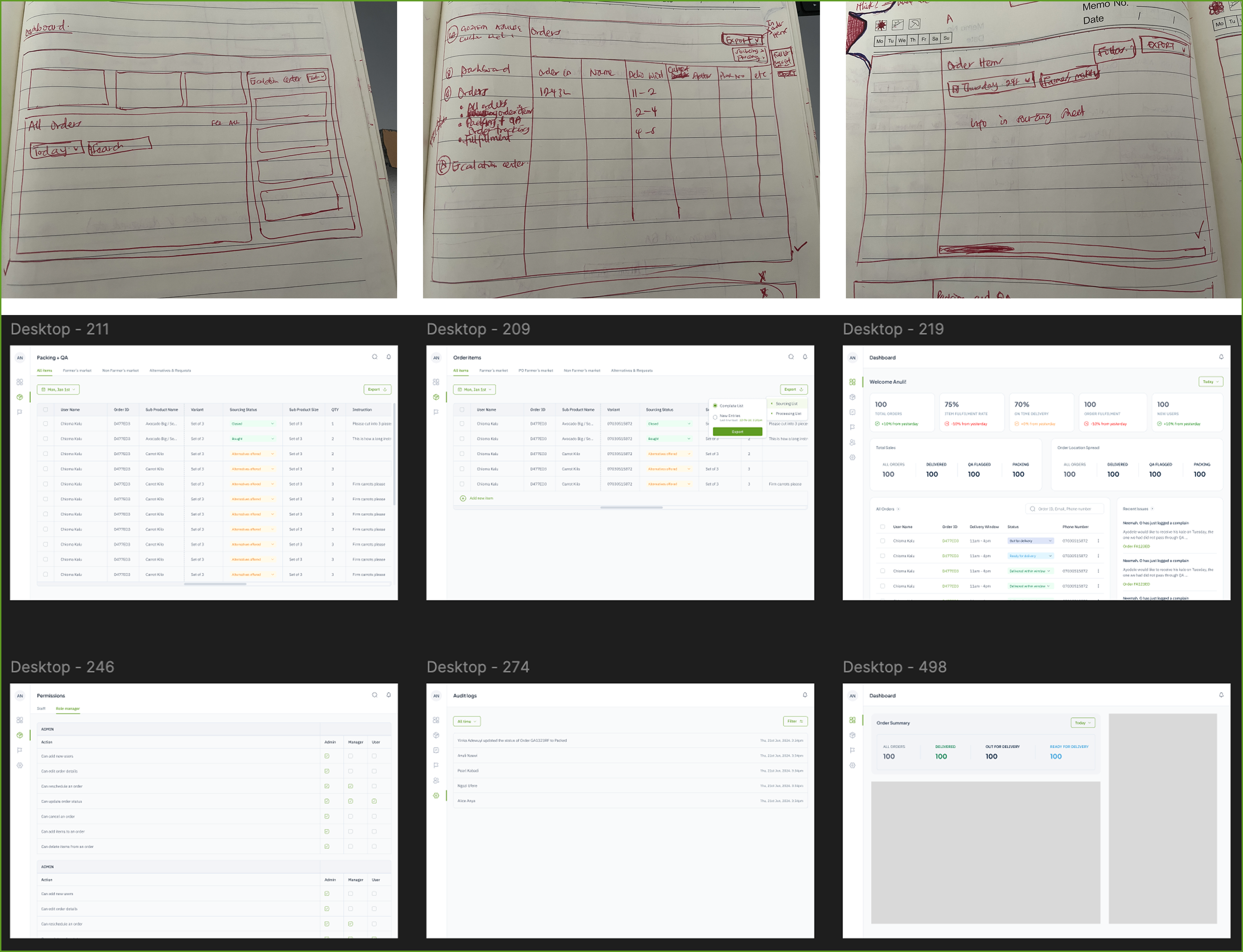 image showing the sketches and mid fidelity wireframes
